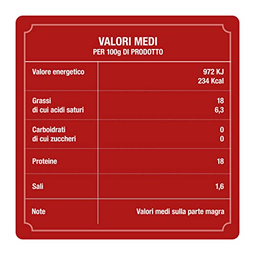 Rovagnati Borgo Rovagnati Prosciutto Cotto Trancio 10 kg Senza Glutine